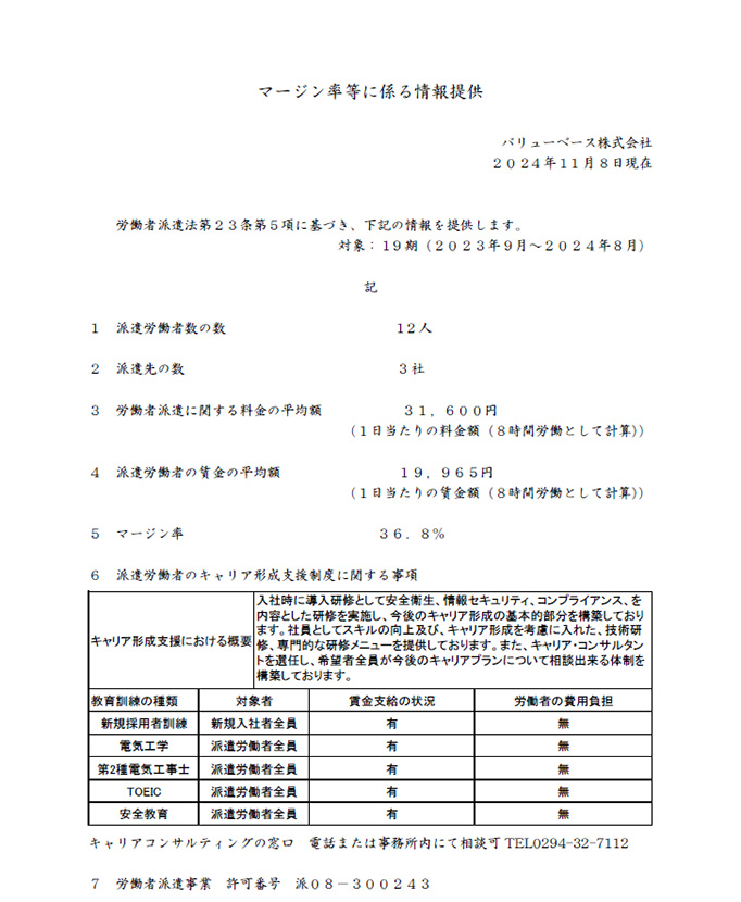 派遣事業報告書（19期）